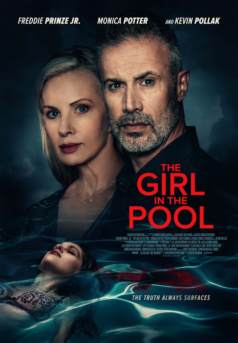 CherryPicks - The Girl in the Pool - Film Details